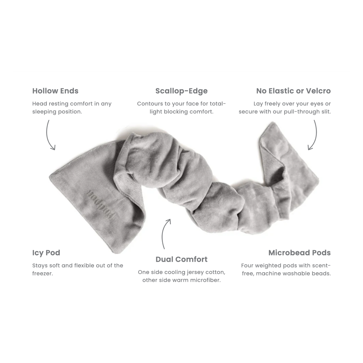 NodPod - Onyx Weighted Sleep Mask - Eye Mask