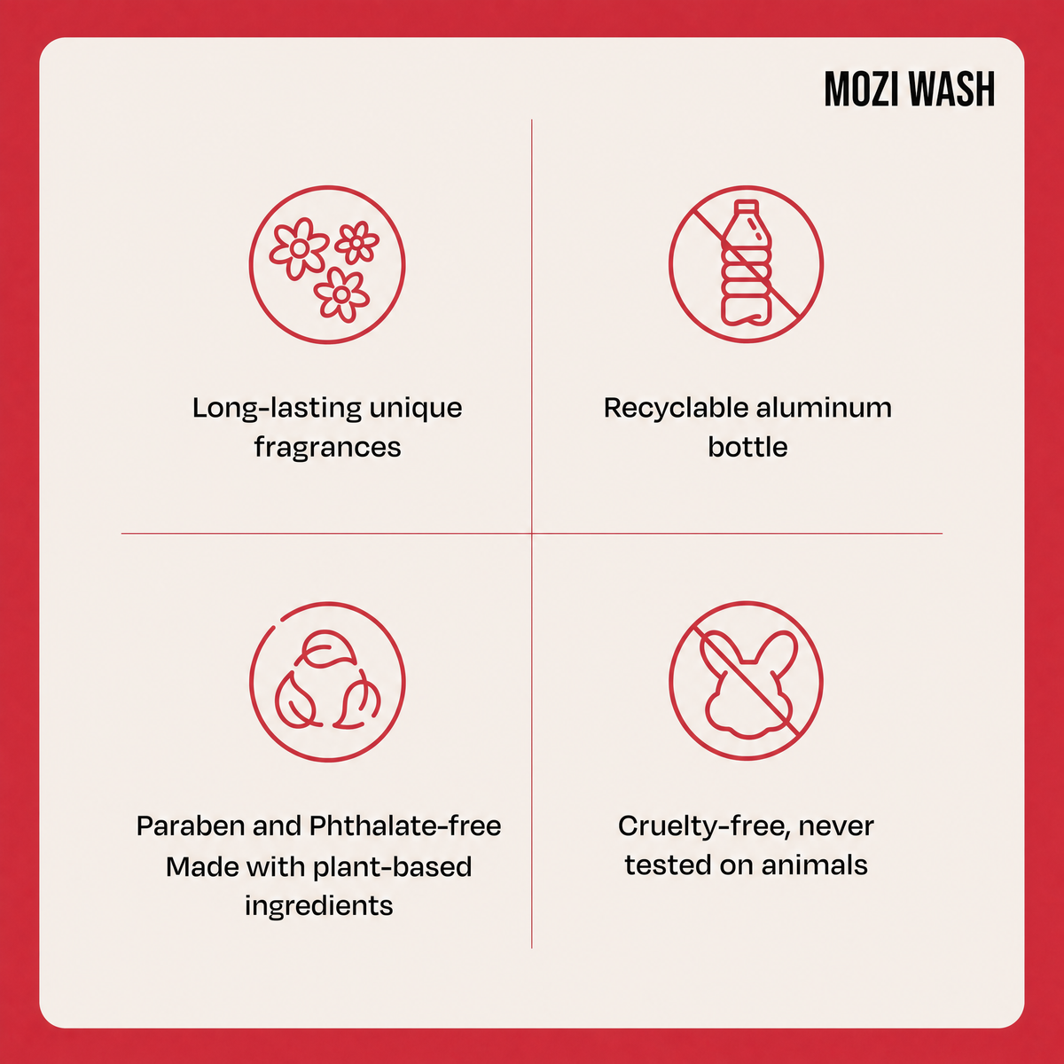 Mozi Wash - Hollywood Rouge Laundry Detergent