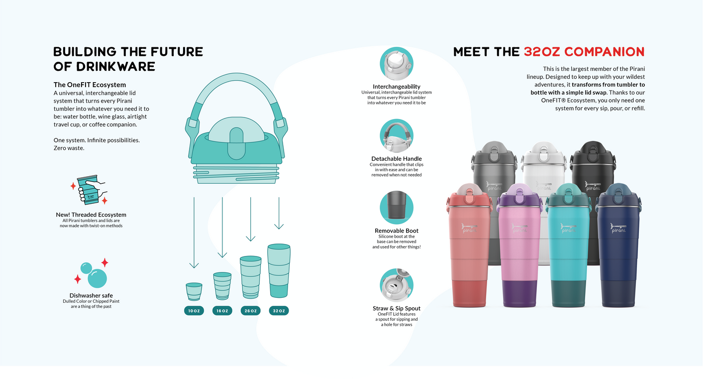 Pirani 32oz Companion Bottle