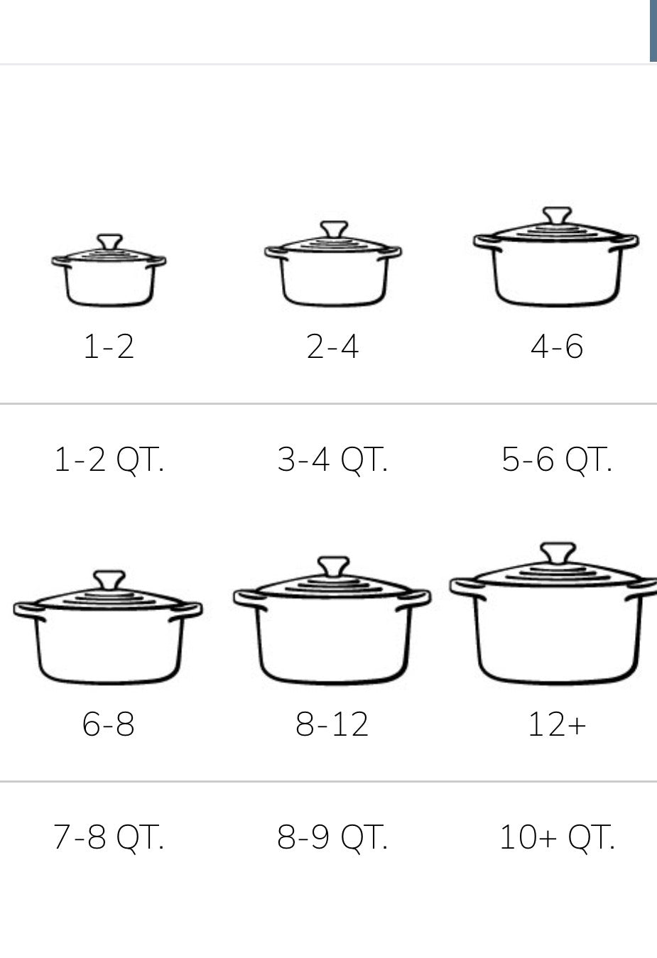 Round Signature Dutch Oven (9Qt)