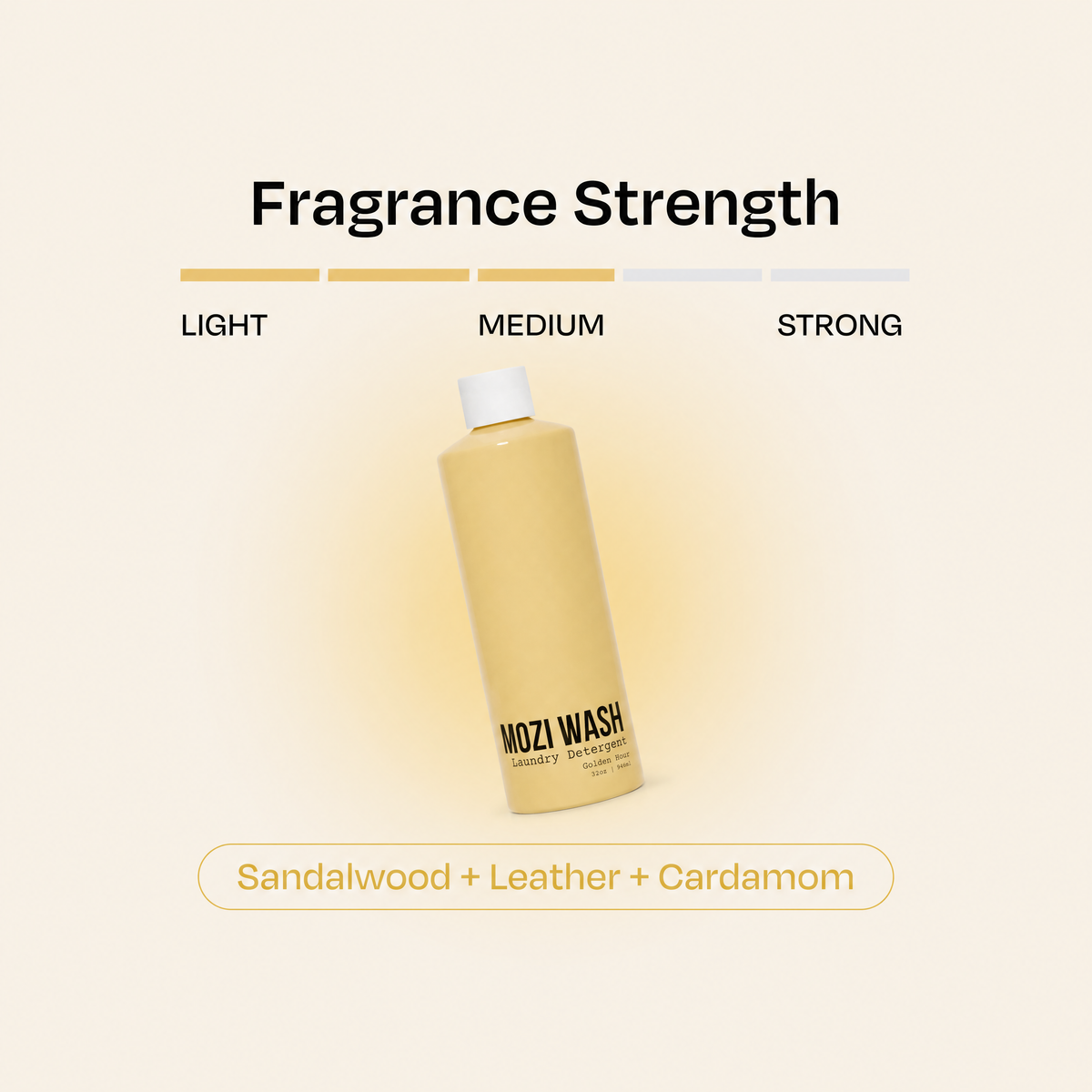 Mozi Wash - Golden Hour Laundry Detergent