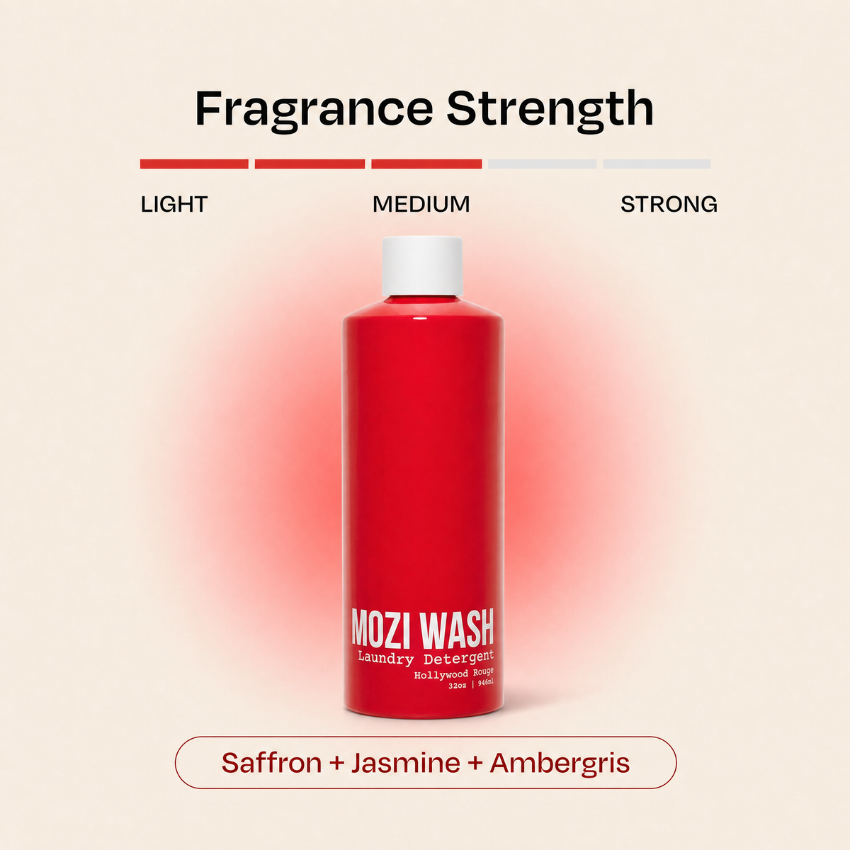 Mozi Wash - Hollywood Rouge Laundry Detergent