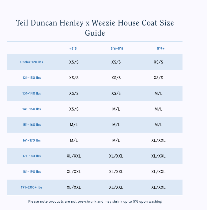 Teil Duncan Henley x Weezie House Coat