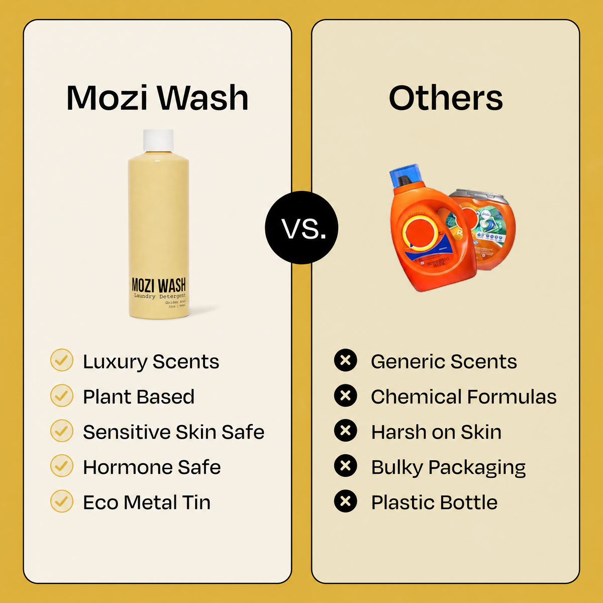 Mozi Wash - Golden Hour Laundry Detergent
